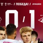 Спартак проходит Динамо Махачкала в Кубке России